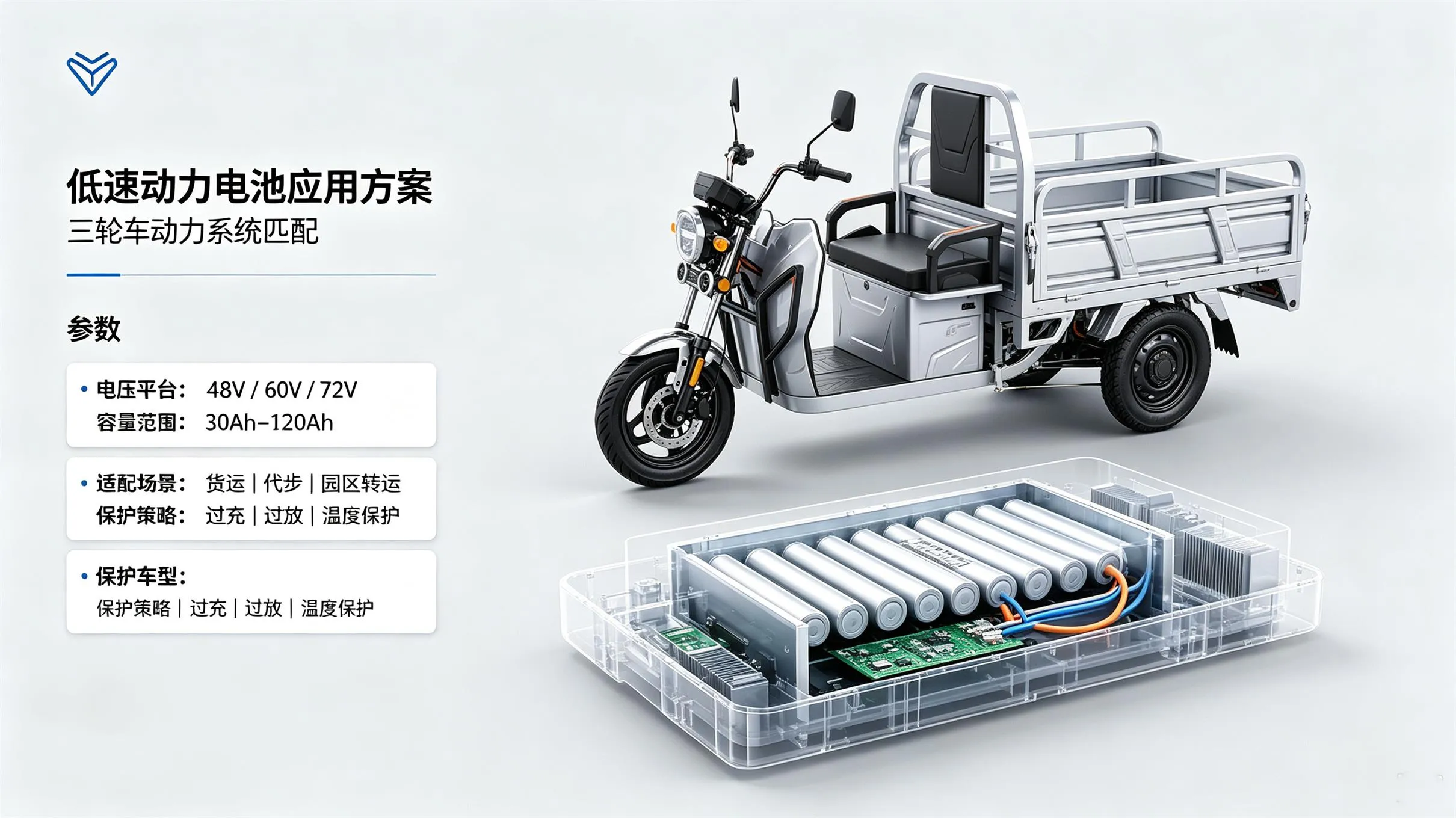 三轮车锂电池参数特点